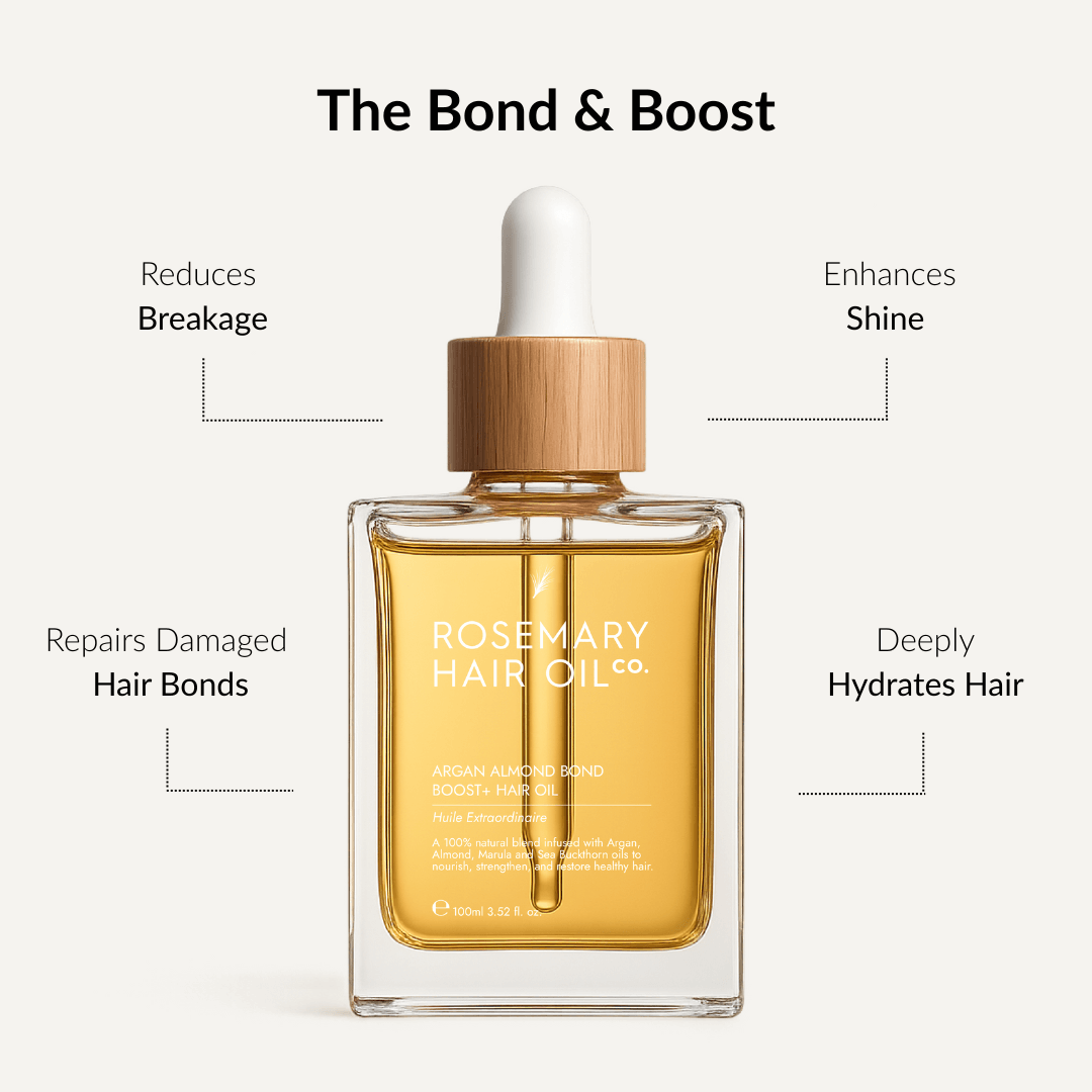 Argan and almond hair repair oil to restore shine, smooth frizz and strengthen damaged hair