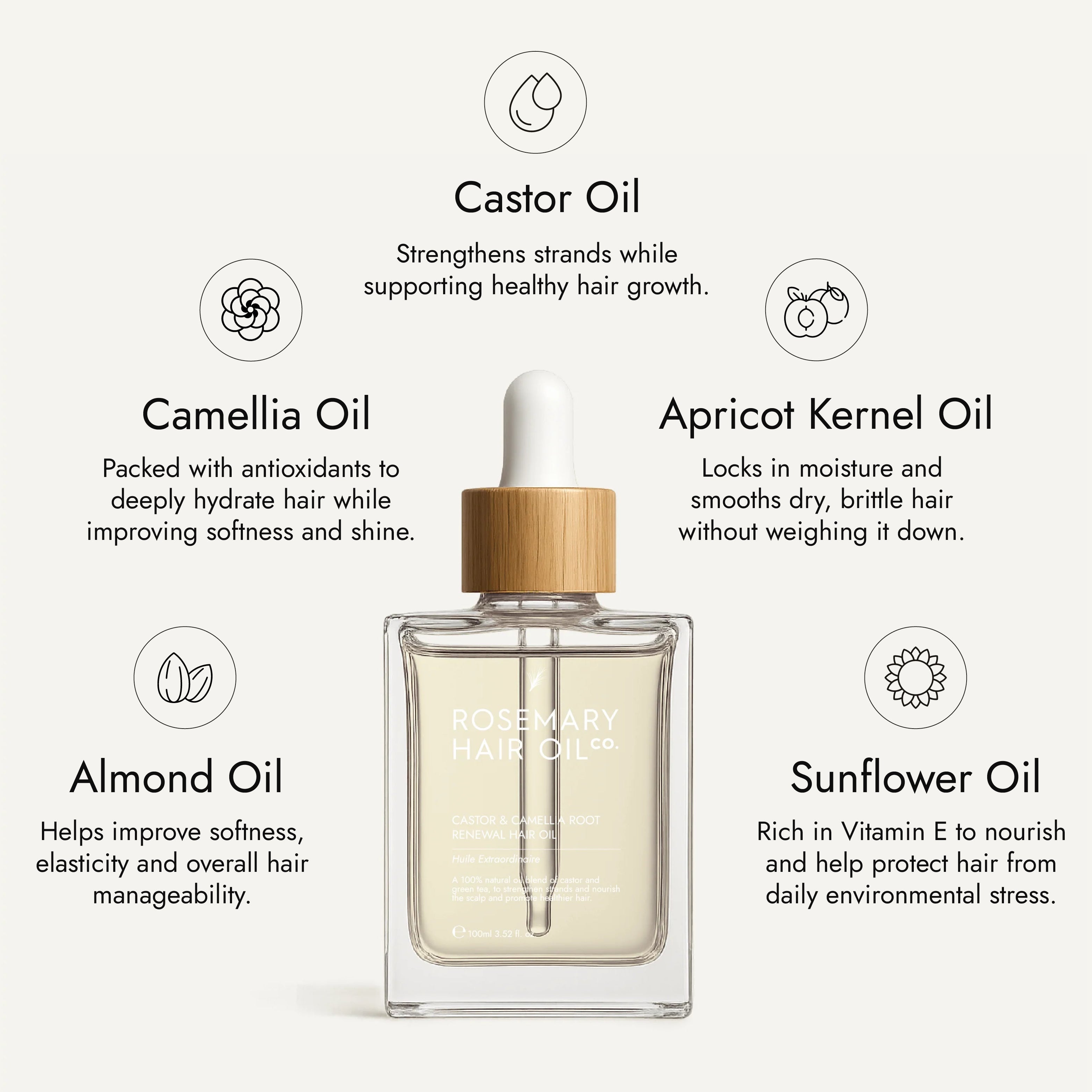 Rosemary Hair Oil Co. bottle on a stone platform with a neutral background. Rosemary hair oil, castor oil, camellia oil, apricot oil, hair growth, healthier, fuller-looking hair, stimulate, regrowth, hair thinning, natural, 100ml, ingredients