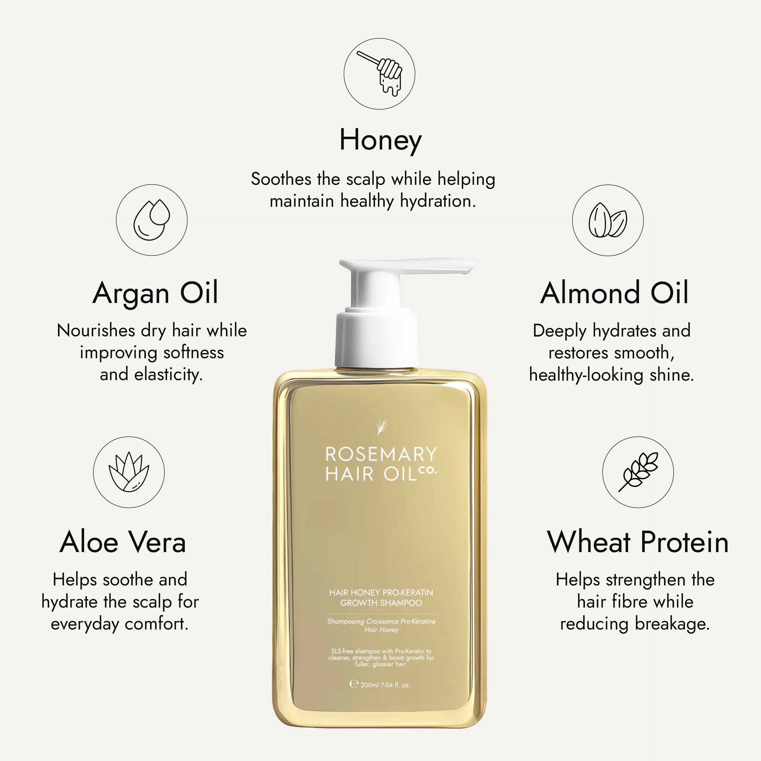 Rosemary hair oil, hair honey, pro-keratin growth, shampoo, hydrating, nourishing, honey, argan oil, sweet almond oil, vitamin E, frizz, dryness, breakage, natural, protect, healthy hair, growth, hair growth, SLS-free, 200ml, ingredients 