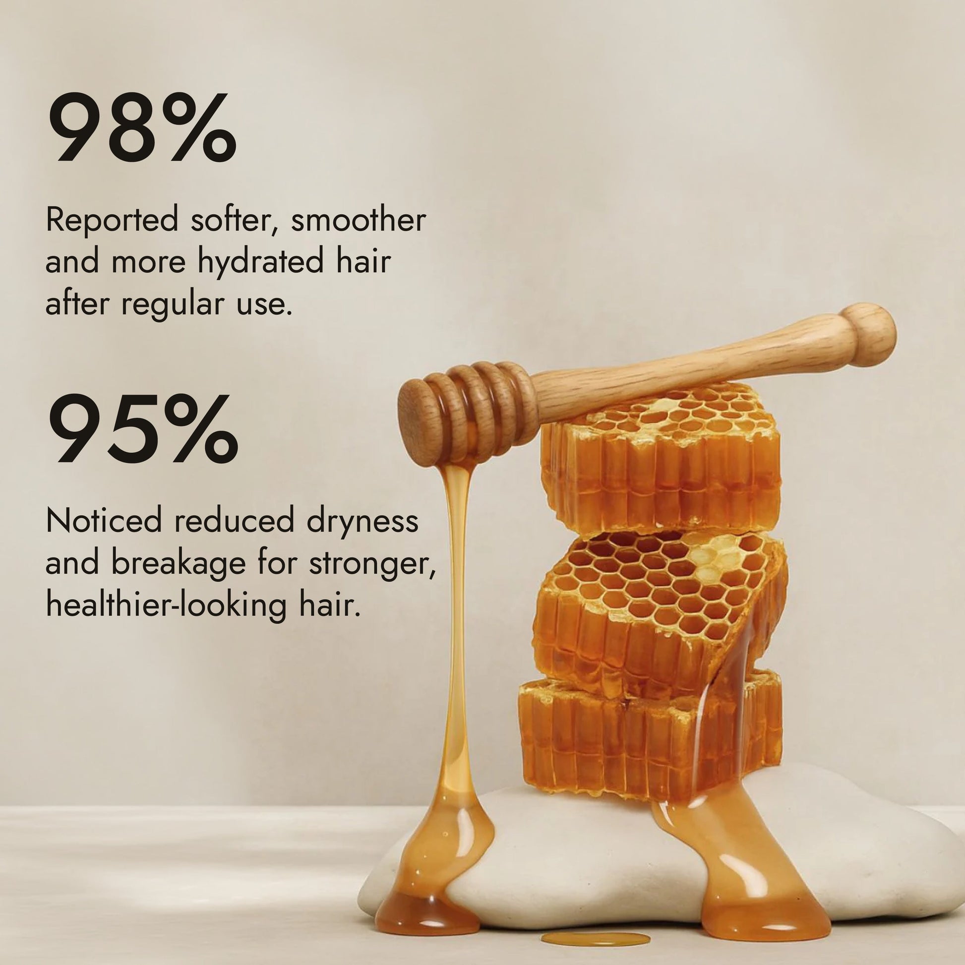 Rosemary hair oil, hair honey, pro-keratin growth, shampoo, hydrating, nourishing, honey, argan oil, sweet almond oil, vitamin E, frizz, dryness, breakage, natural, protect, healthy hair, growth, hair growth, SLS-free, 200ml