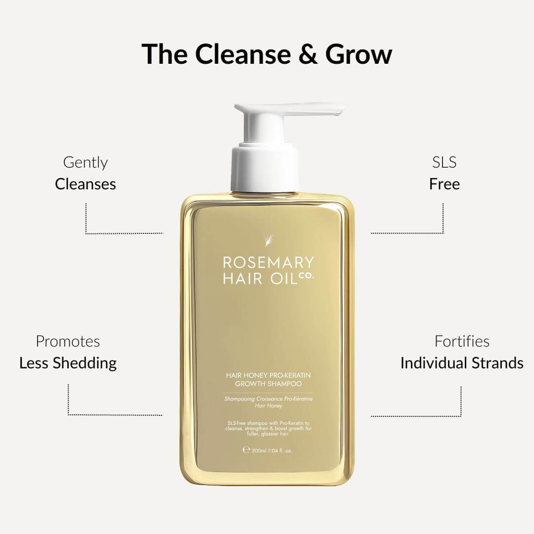 Rosemary Hair Oil Co. shampoo bottle with text highlighting benefits on a white background. Hair Honey Pro-Keratin Growth Shampoo