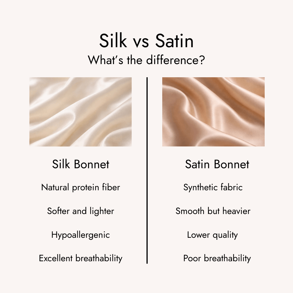Comparison chart of silk and satin bonnets with text explaining differences. Rosemary hair oil, pure silk hair bonnet, hairhalo, uk, haircare, healthy hair, mulberry silk, 100% 