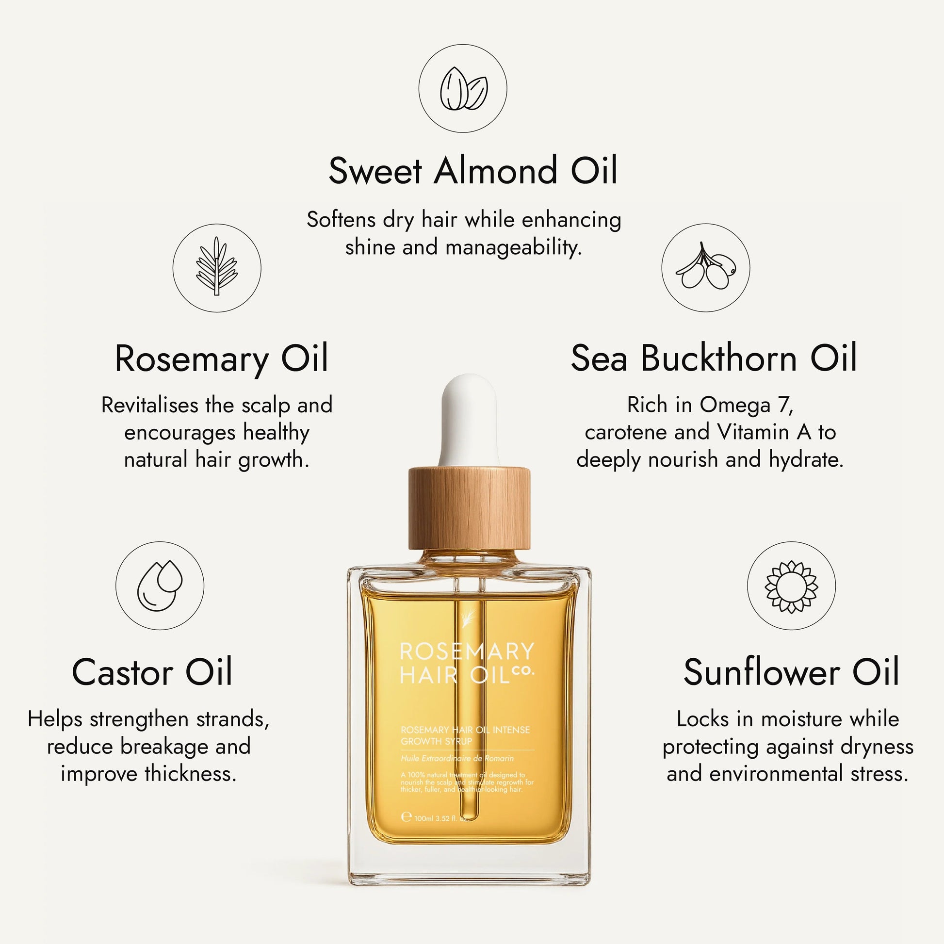 Rosemary hair oil bottle with dropper on a beige background, featuring Marie Claire Hair Awards 2026 winner badge. Rosemary hair oil, intense growth syrup, hair growth, rosemary oil, healthier, fuller-looking hair, castor oil, sunflower seed oil, stimulate, regrowth, hair thinning, natural, best hair growth oil, ingredients