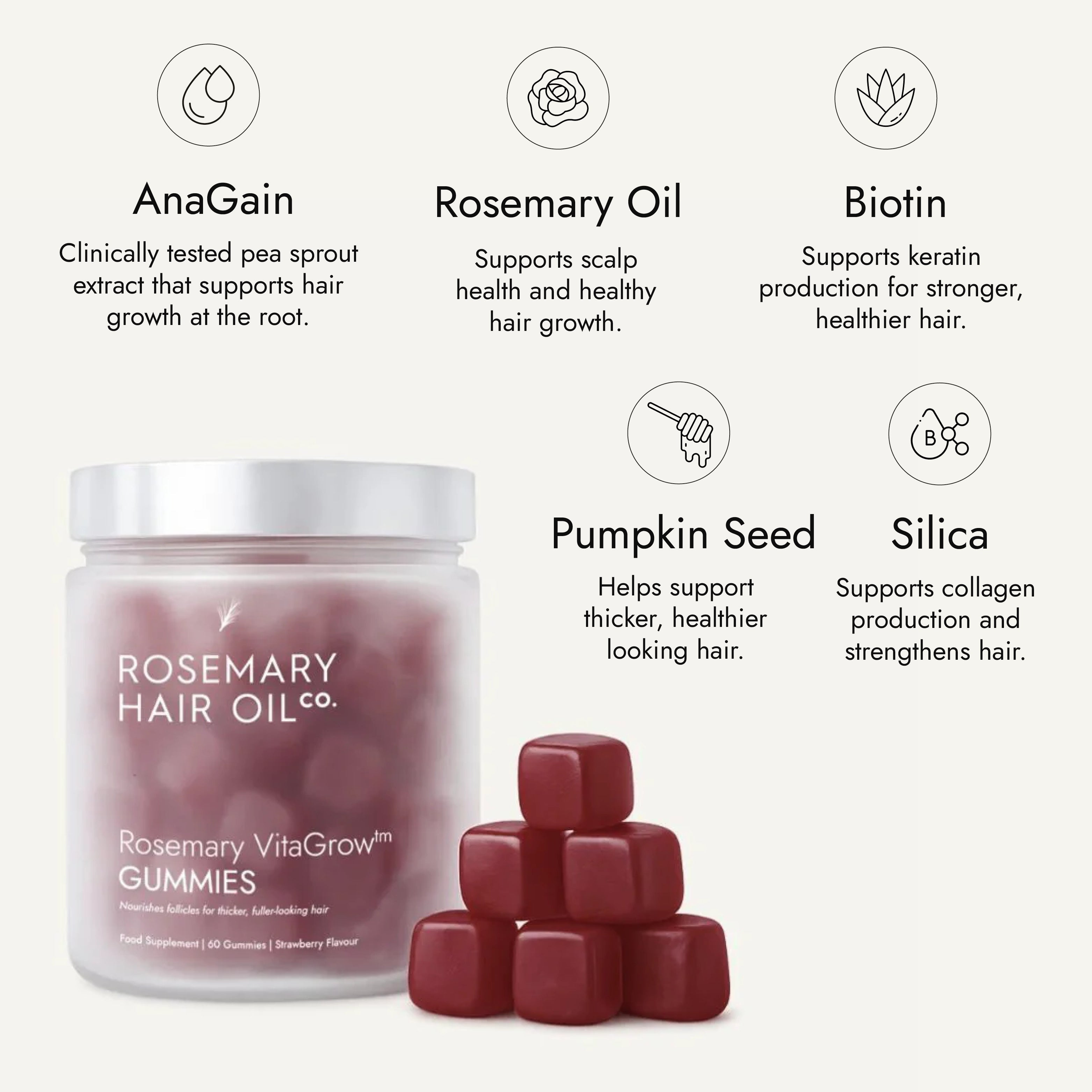 Rosemary hair oil company, vitagrow gummies, strawberry flavour, UK, hair growth, vegan, biotin, pumpkin seed extract, black seed extract, halal, AnaGain, pea sprout extract, thick hair, volume, vitamins, sugar free, ingredients
